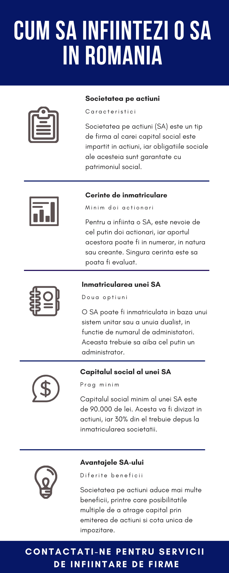 Cum sa infiintezi o SA in Romania